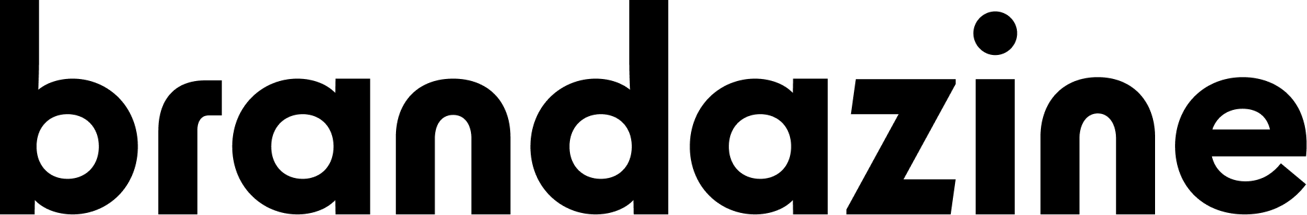 Brandazine